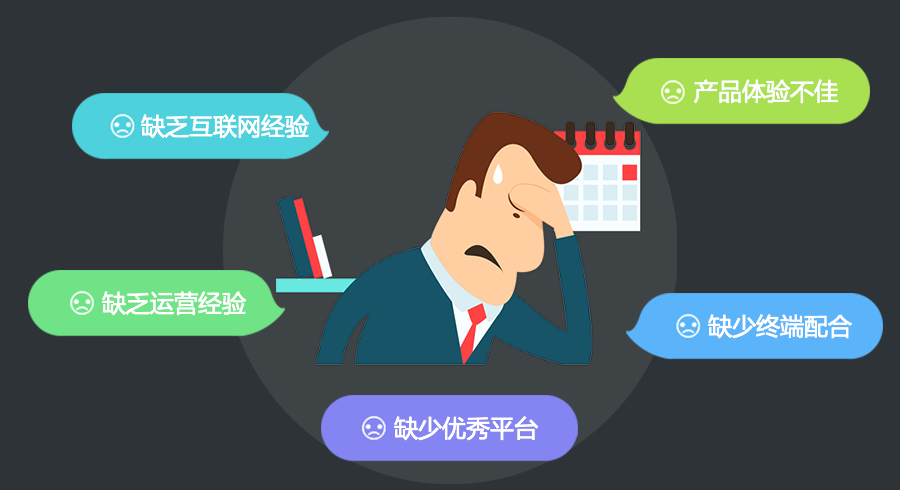 xiandaifuwu.png