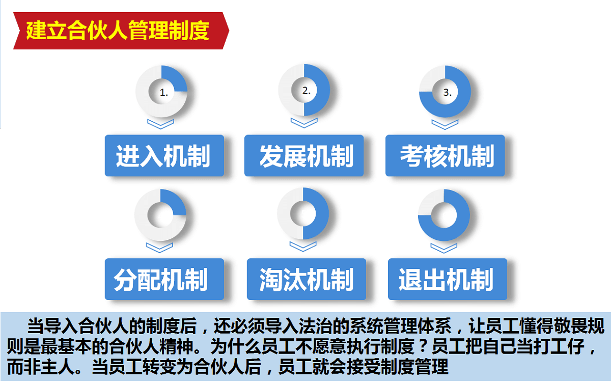 hehuorenjigzhi.png