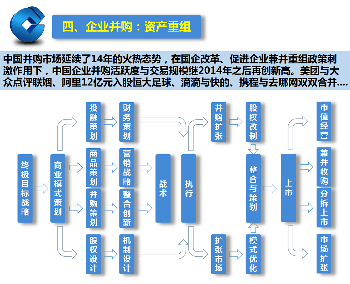 zichanchongzu.png