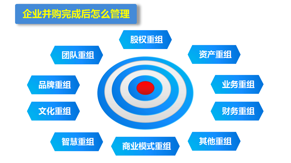 binggouguannli.png