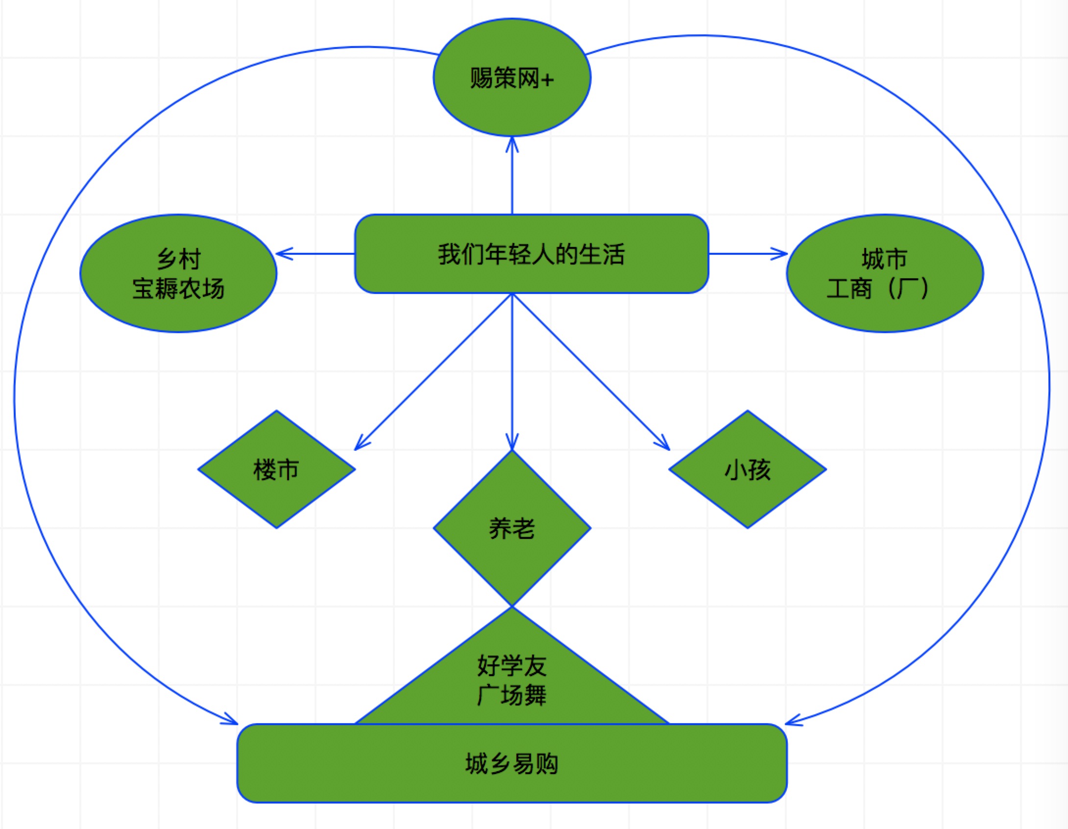 lujing.jpg